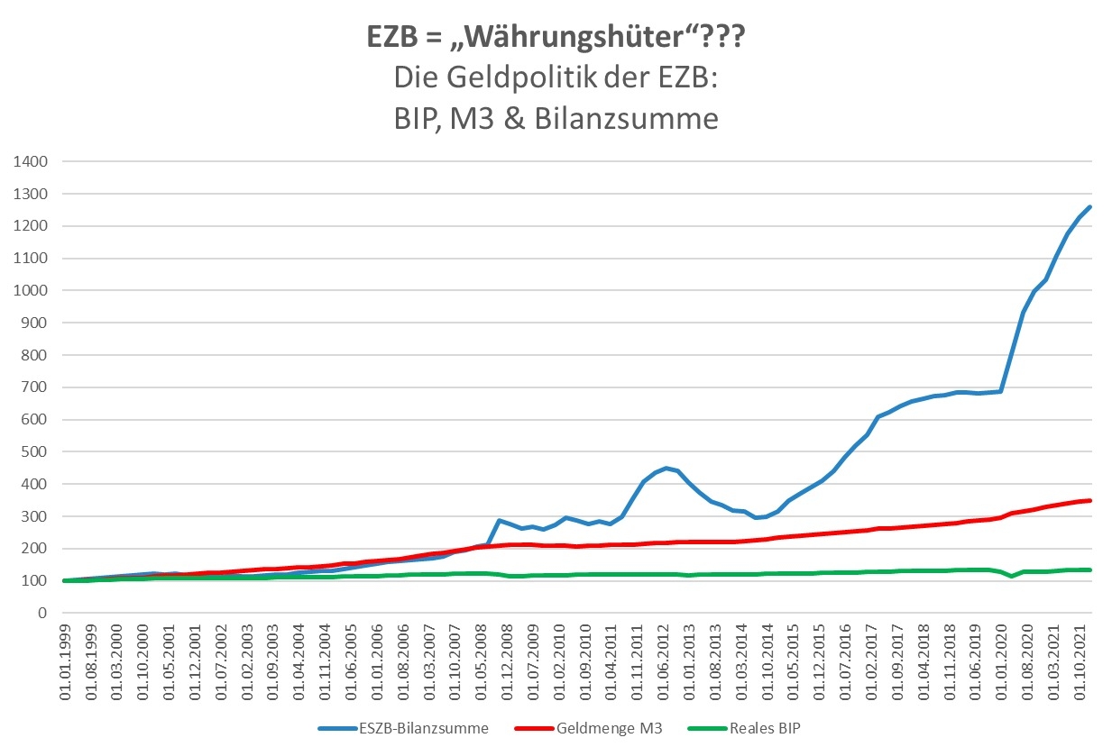 Bild_EZB